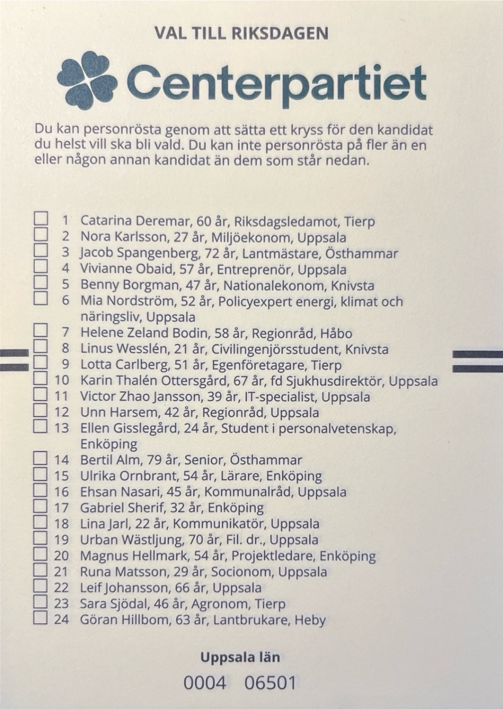 riksdagslistan