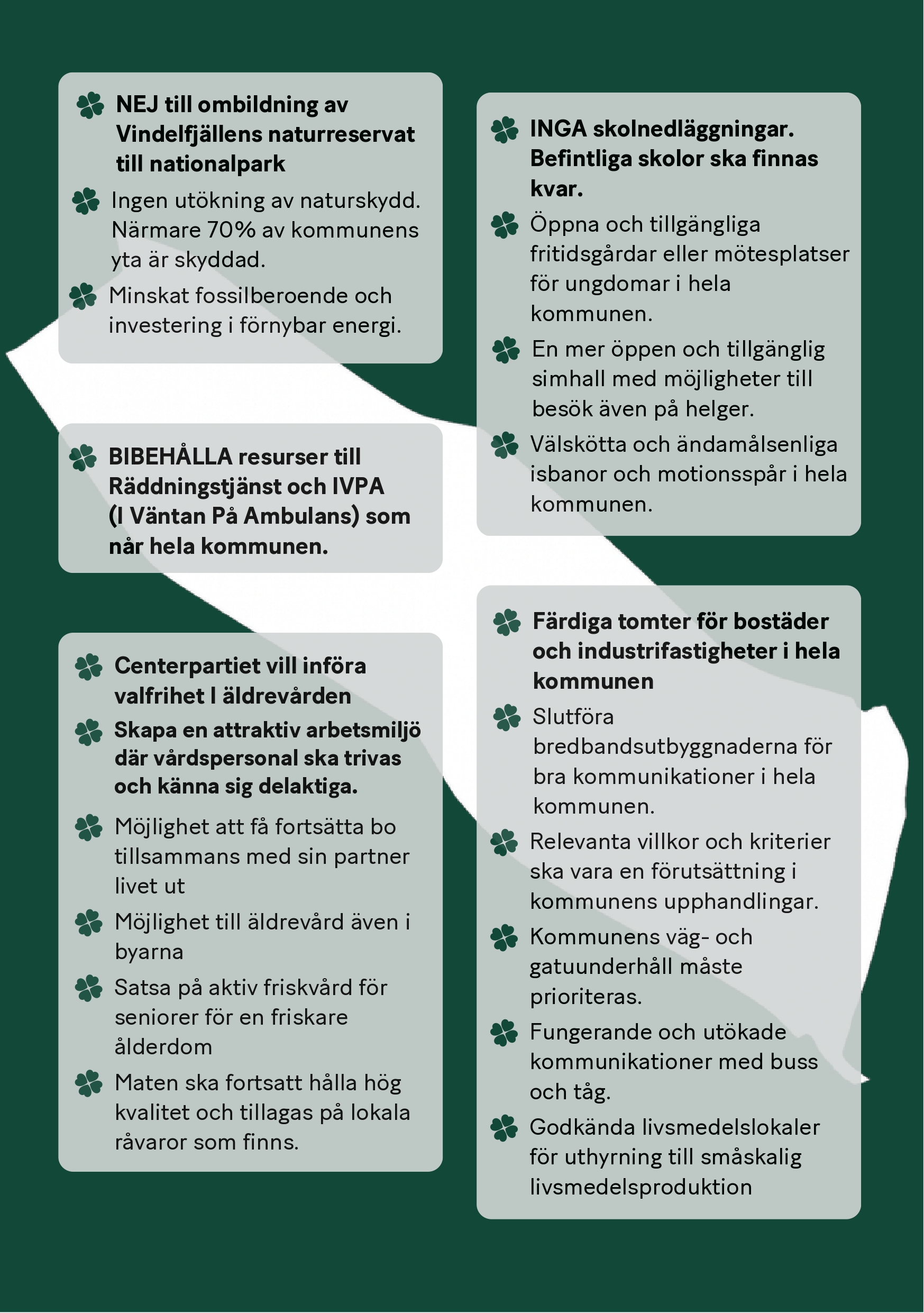 Förstasida