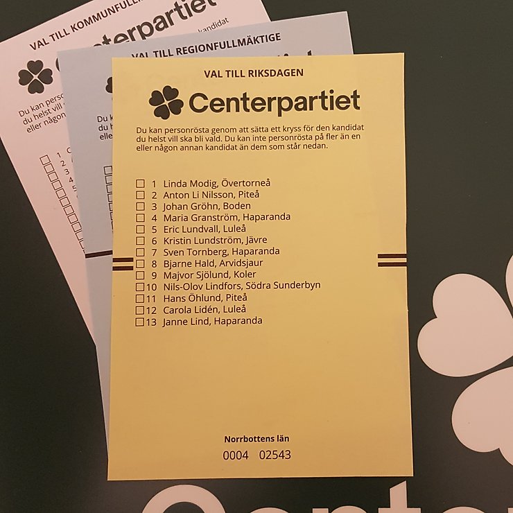 Riksdagslistan Norrbotten 2022