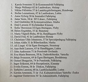 Kommunfullmäktigelistan Falköping 2022